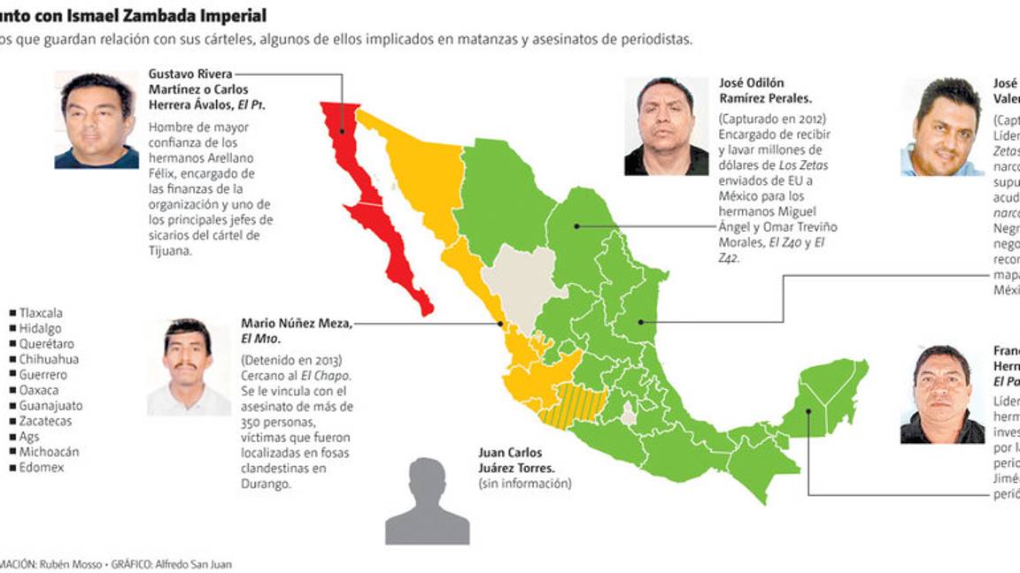 $!México entregó a EU a seis ‘narcos’ de ‘primer nivel’ en una semana