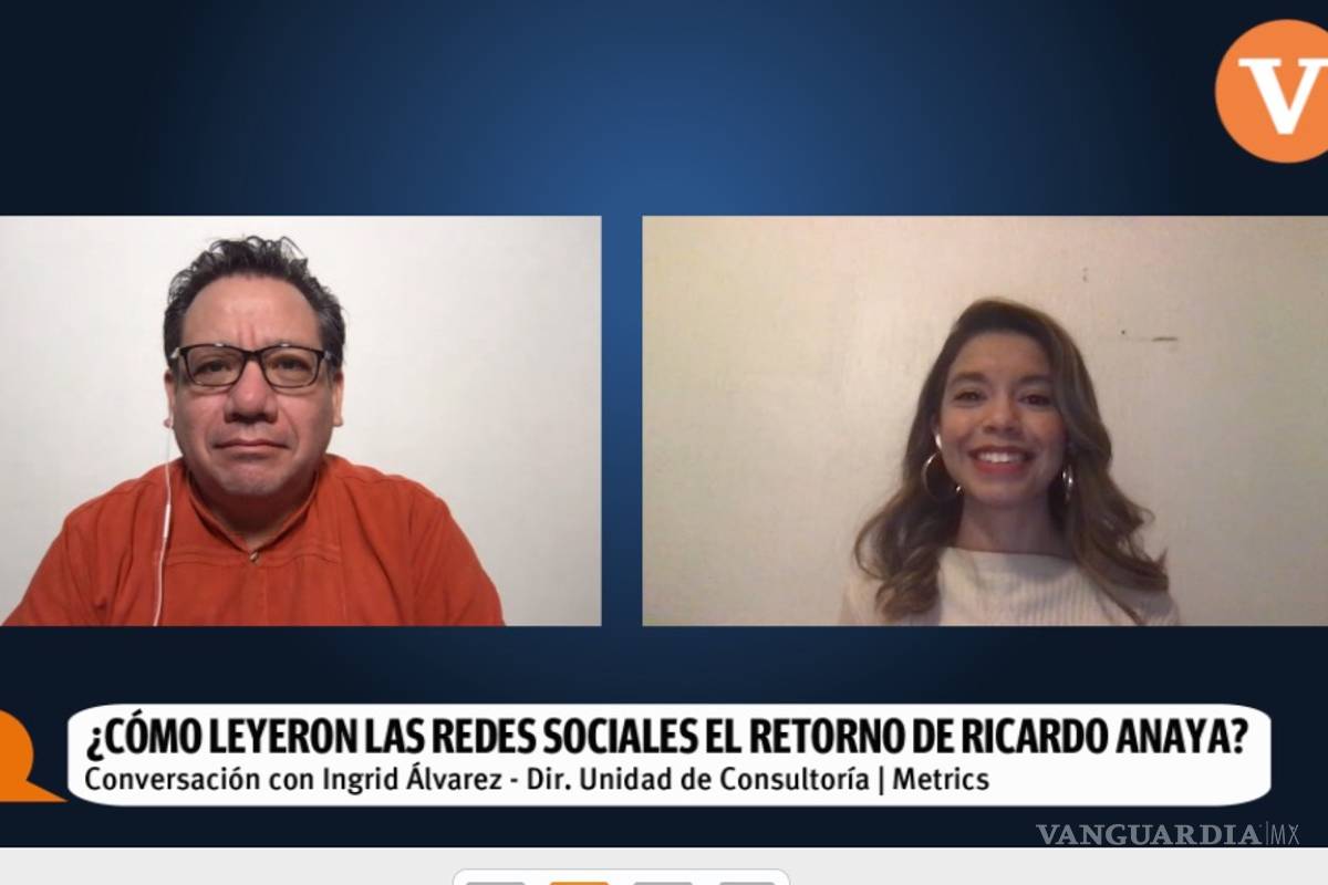 ‘Regreso de Anaya, mal recibido en redes sociales’