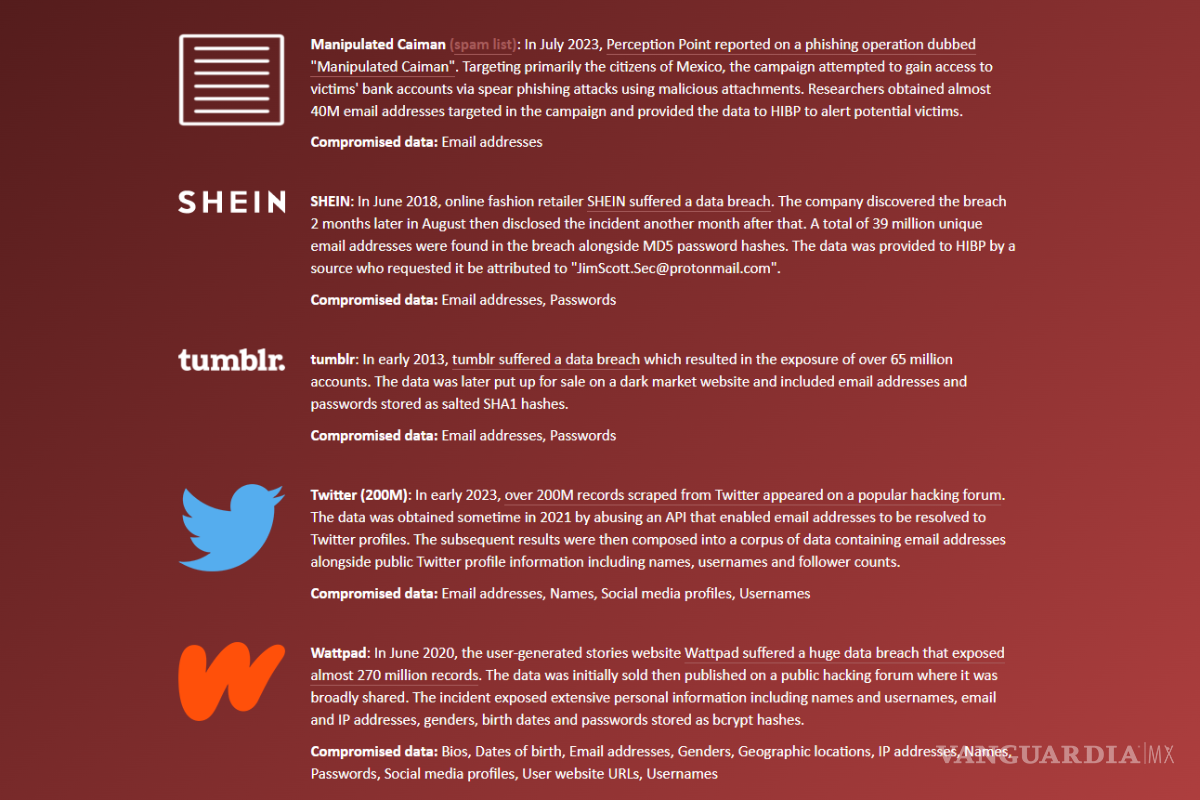 $!¿Tus datos están comprometidos? Así puedes saber si tu información personal fue vendida a la Dark Web