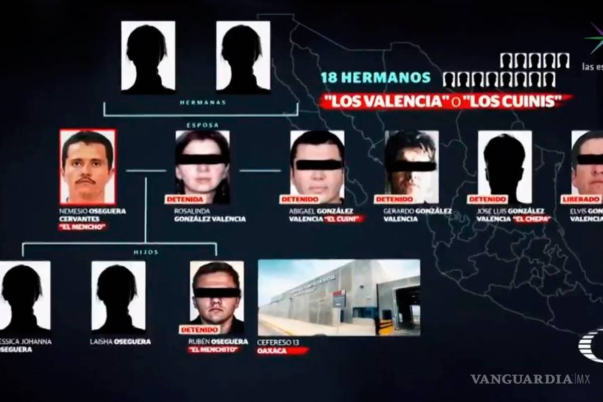 Hija de ‘El Mencho’ está en la mira de las autoridades