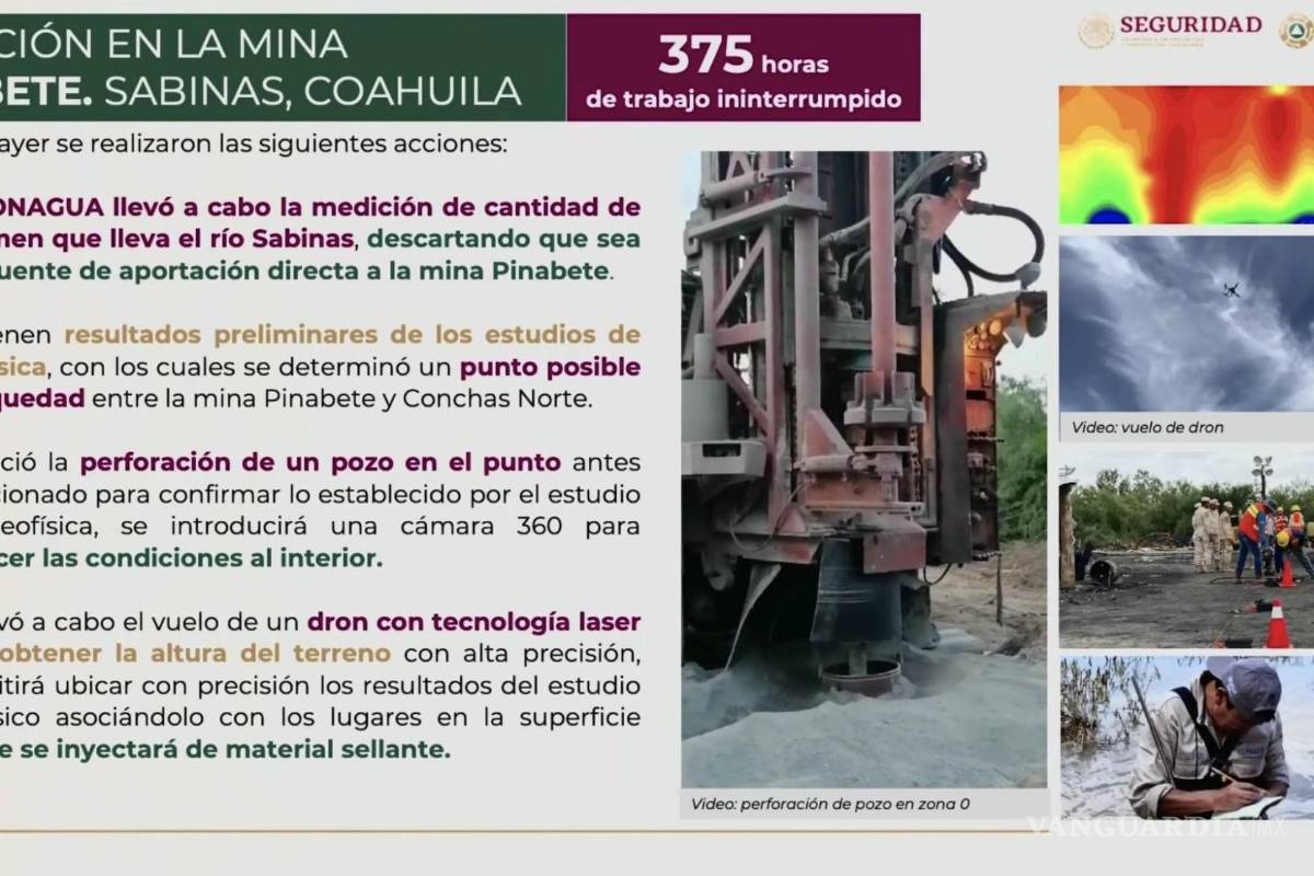 CNPC descarta filtración de agua del Río Sabinas en mina Pinabete; destaca oquedad entre pozos