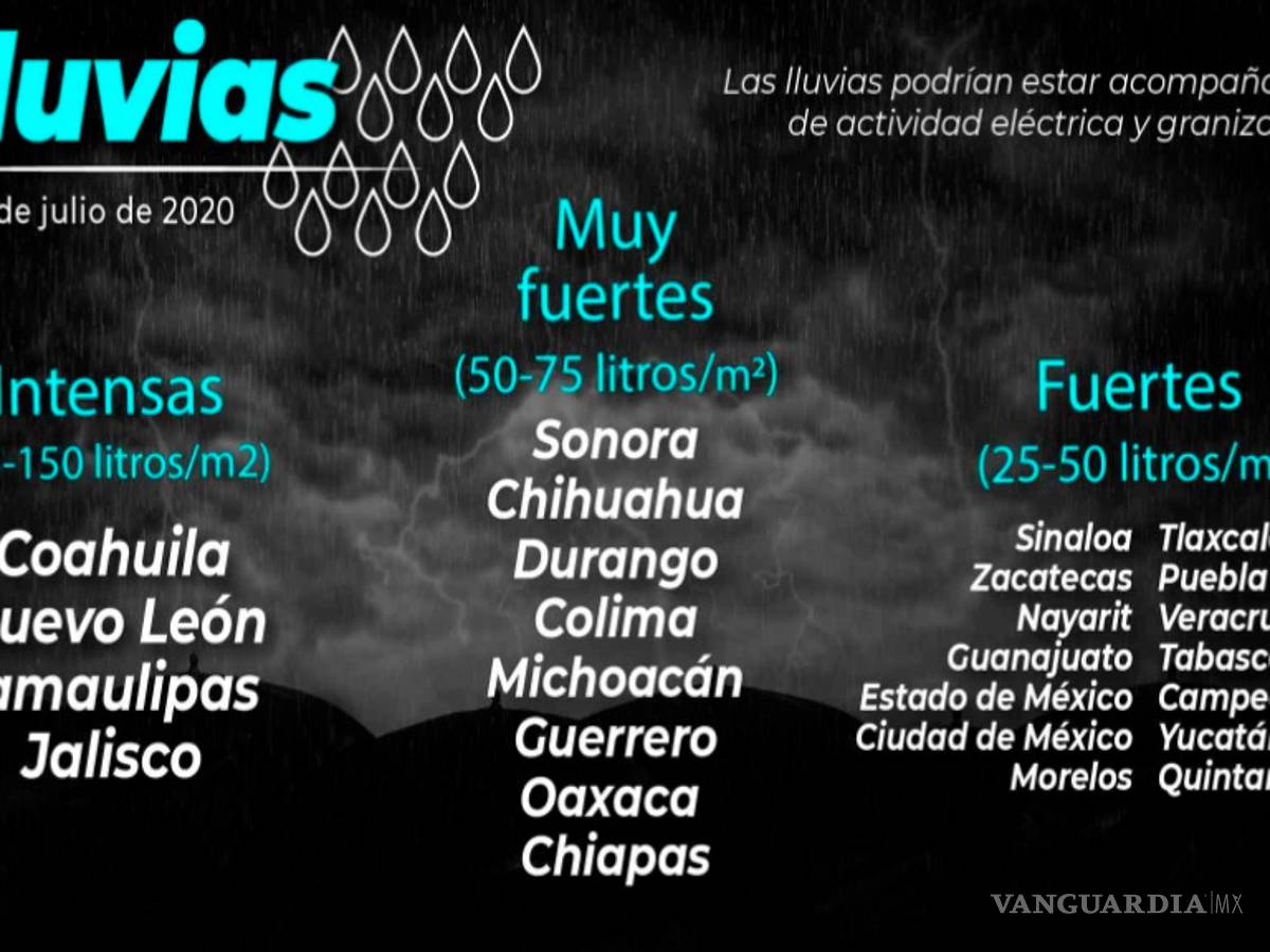 $!Huracán Hanna alcanza categoría 1, alerta en Coahuila, Nuevo León y Tamaulipas