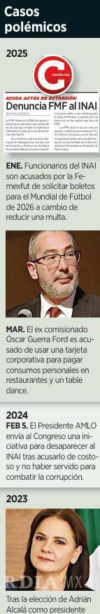 $!Exigen pago a INAI a horas de extinción