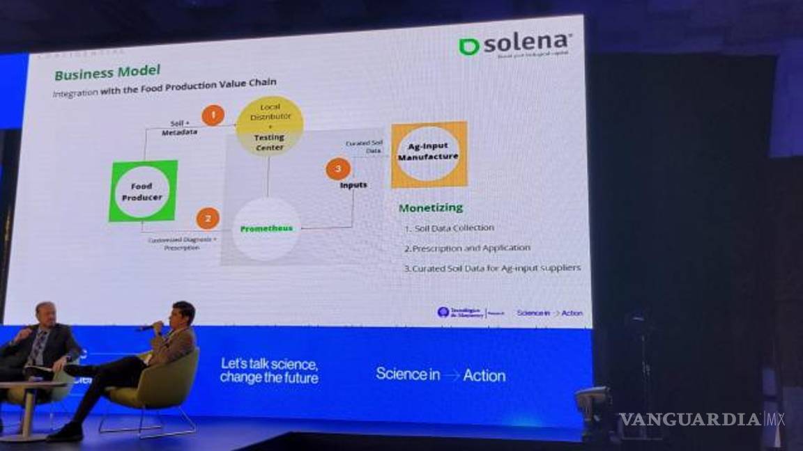 $!En el marco del Tec Science Summit 2023 y durante su conferencia “High Impact Entrepeneur Conference”, señaló que ha estado trabajando con ciencia de datos para la mejora de cultivos.