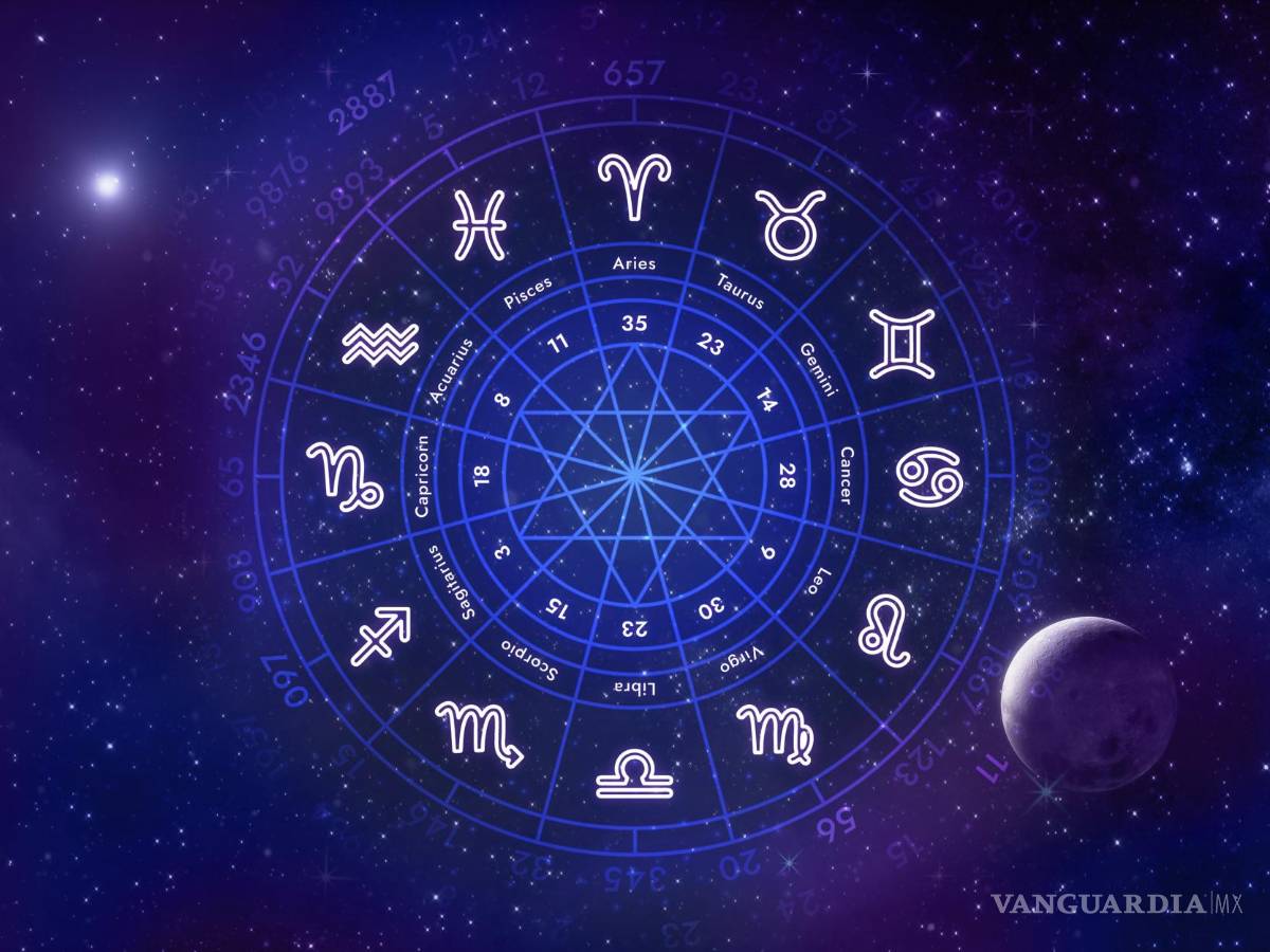 $!Uno de los conceptos con mayor relación es la astrología son los 12 signos zodiacales.