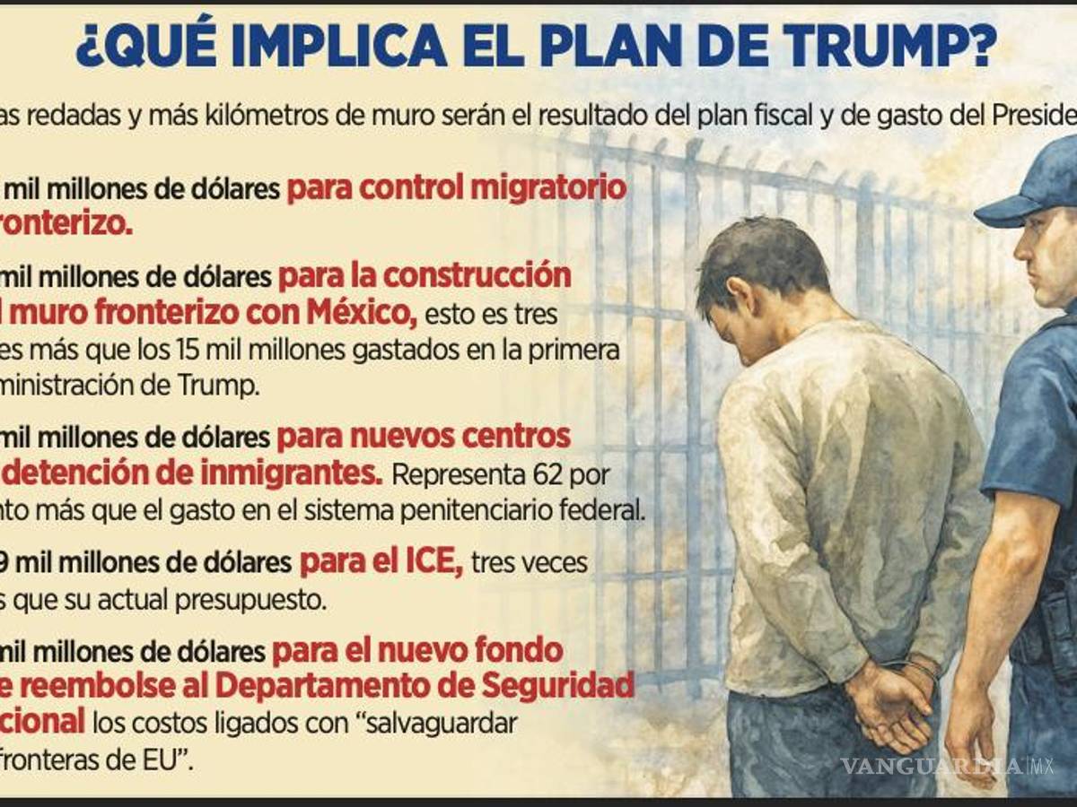 $!Según datos de mayo, la Administración Trump está· llevando a cabo ya 850 deportaciones diarias con sus recursos actuales.