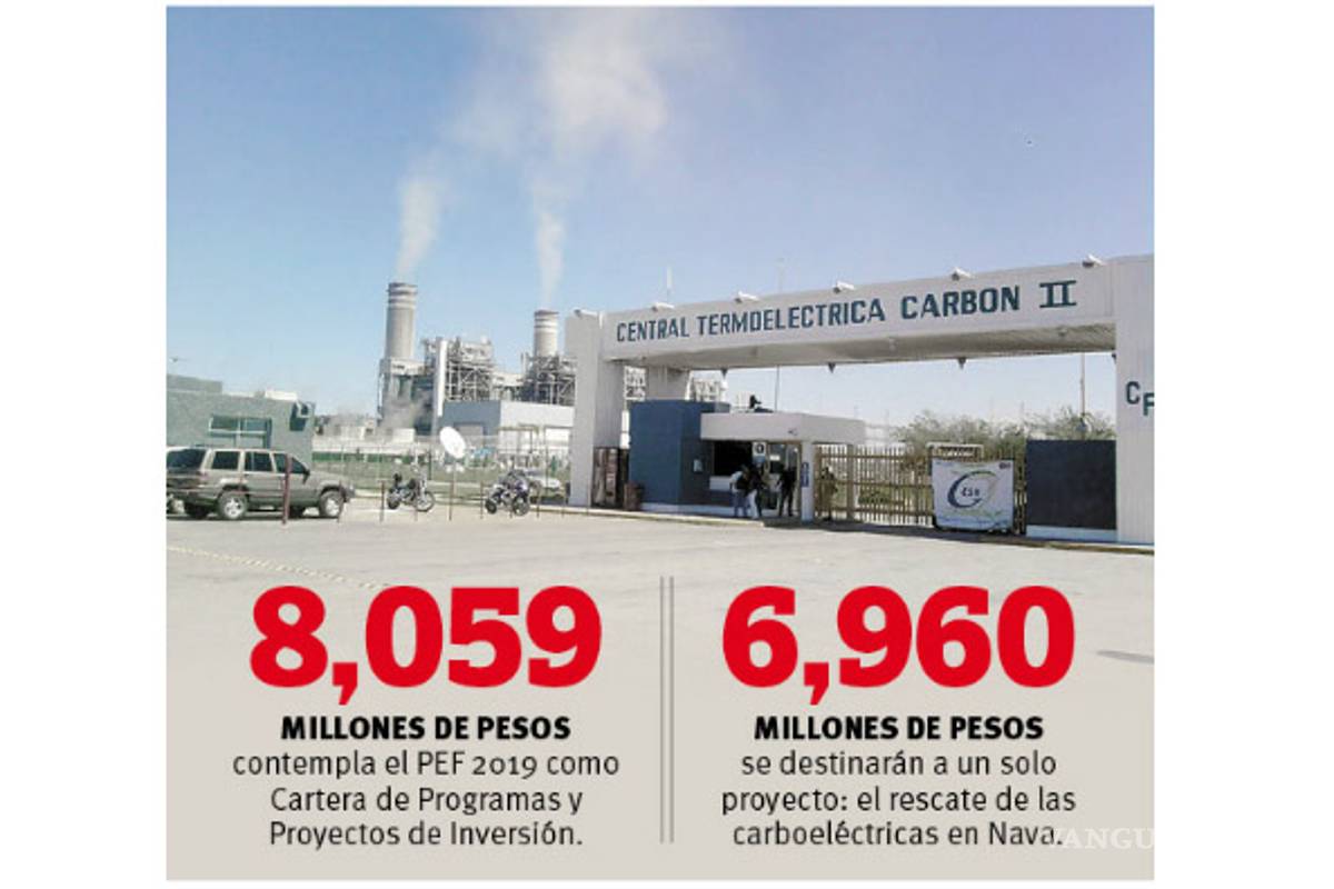 En Coahuila costará 7MMDP rescate de las carboeléctricas, pero se olvidan de proyectos carreteros urgentes
