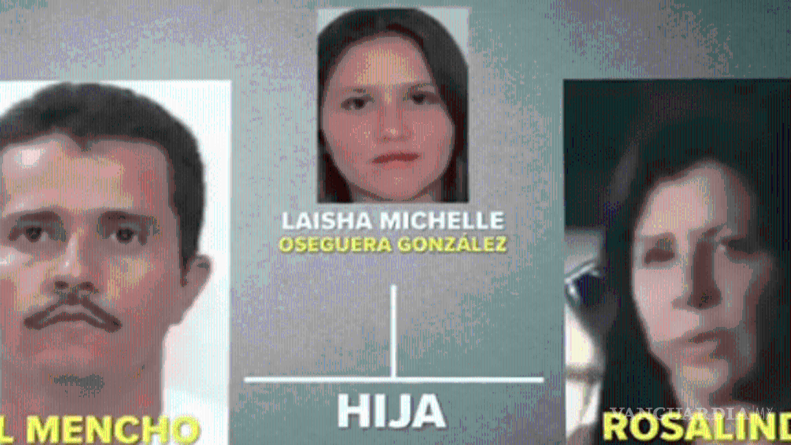 $!Hija y yerno de El Mencho buscan amparos contra orden de aprehensión