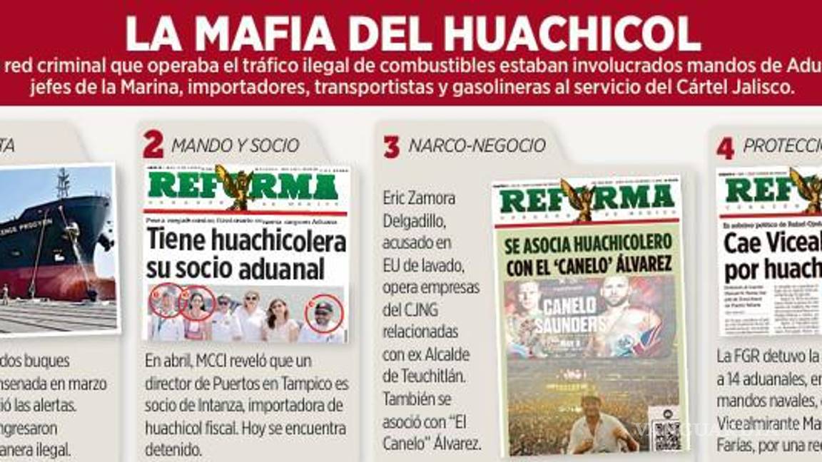 $!Opera para CJNG la red de huachicol fiscal de marinos y funcionarios