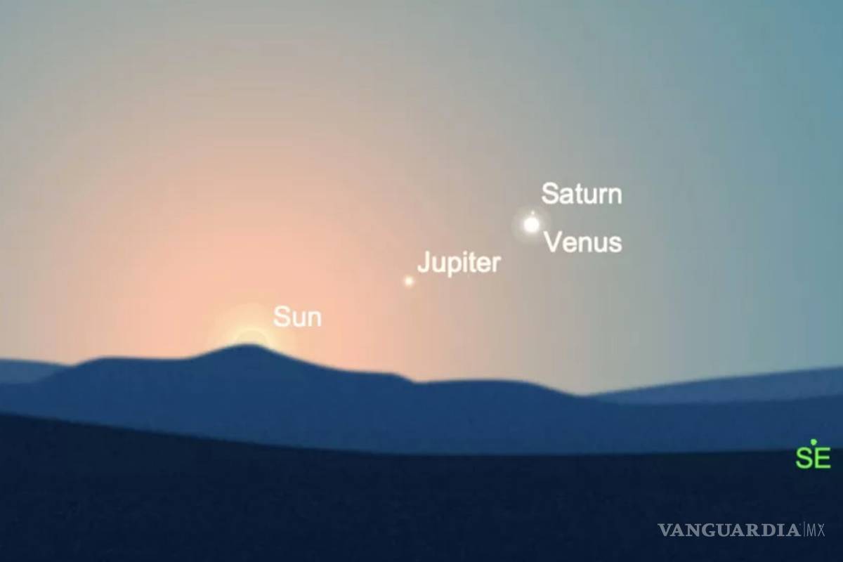 Febrero marca un mes de planetas 'combustibles' y observación del cielo complicada
