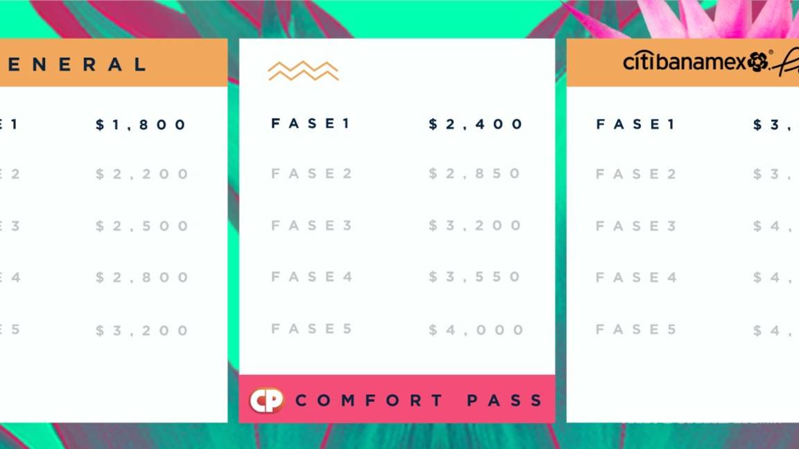 $!The Strokes, Kings of Leon, Blondie y más... Así es el line up del Corona Capital 2020