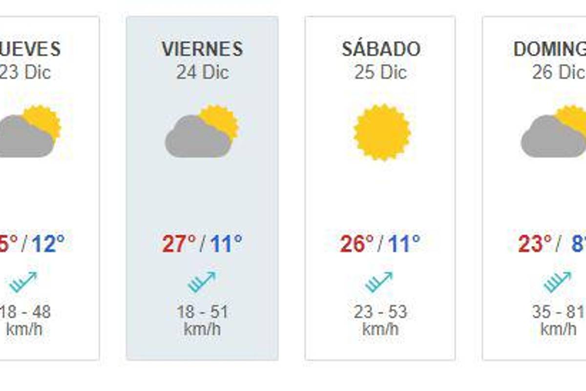 $!¿Frío o calor?... Así será el clima el día de Navidad en México