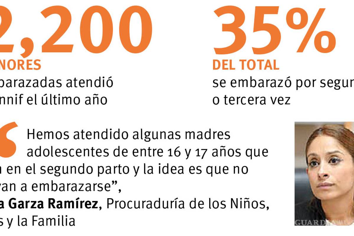 $!Atiende Pronnif a menores que van por segundo embarazo