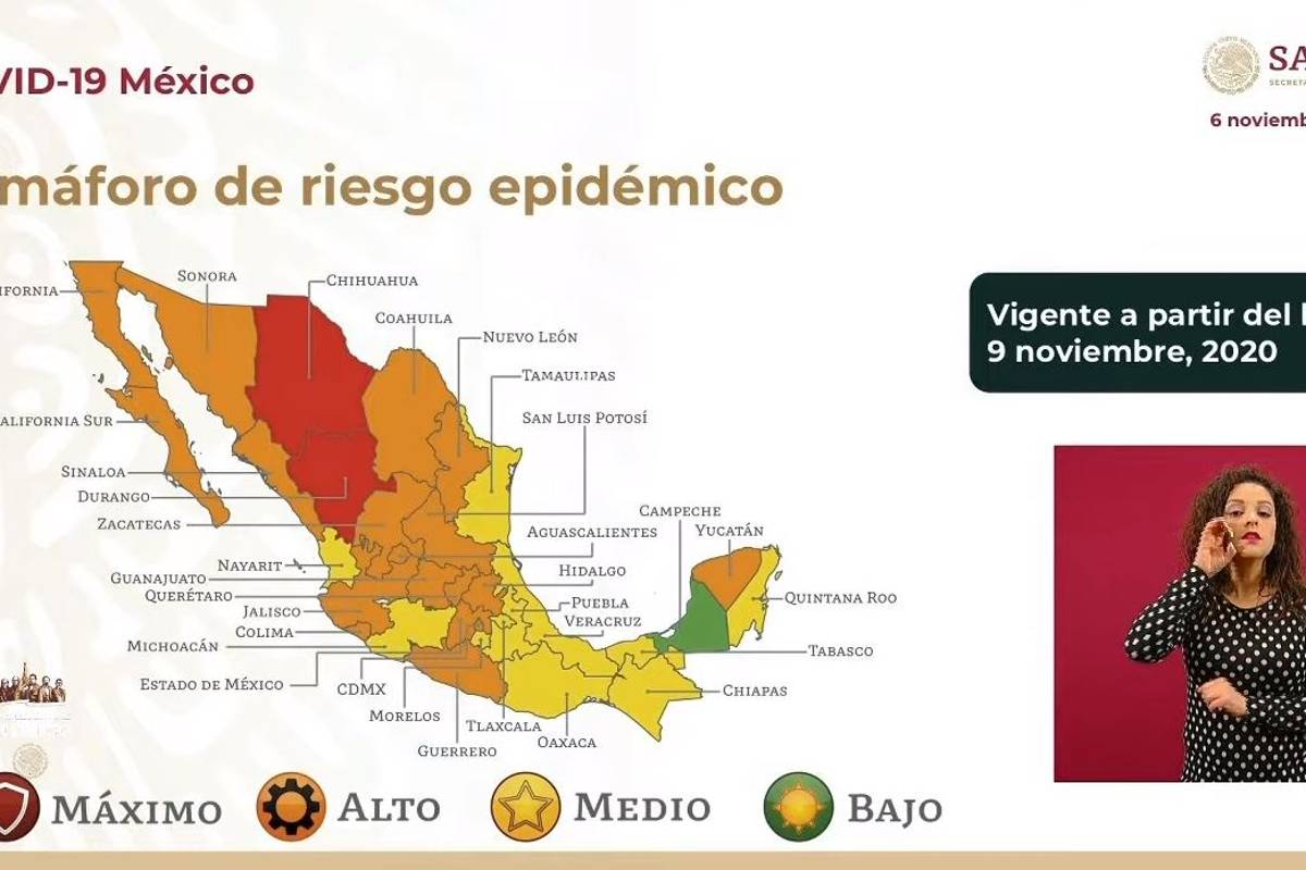 Durango se une a Chihuahua, retrocede a color rojo en Semáforo COVID-19; Coahuila permanece en naranja