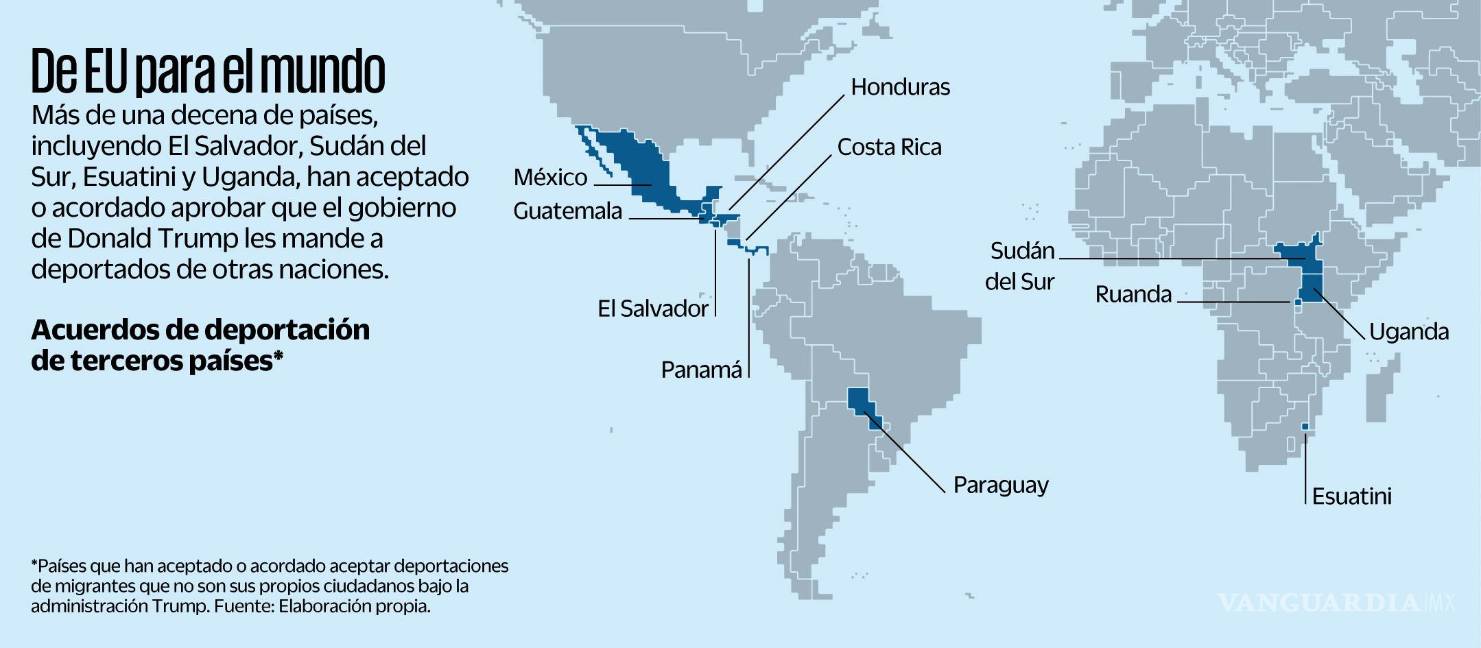 $!Premia Gobierno de Trump a países por recibir a migrantes