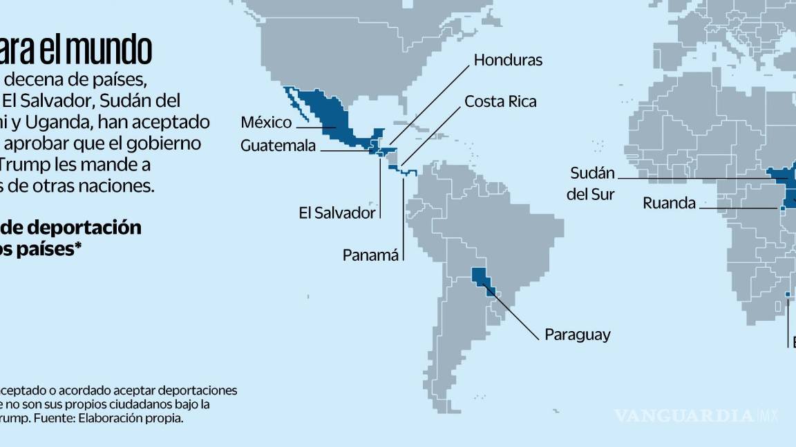 $!Premia Gobierno de Trump a países por recibir a migrantes