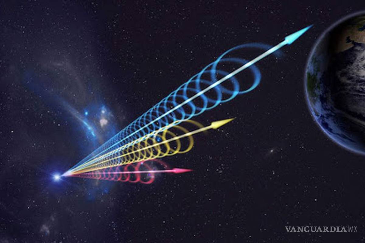 FRB: las extrañas señales de radio que llegan a la Tierra