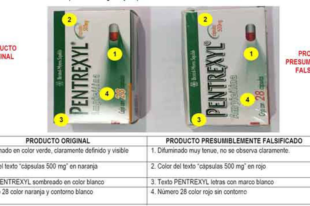 Emiten alerta por una falsa Ampicilina