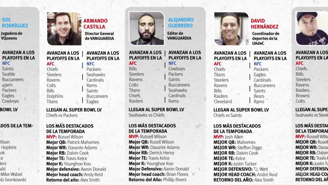 $!Dan ‘Maestros del Fantasy’ pronósticos para la postemporada