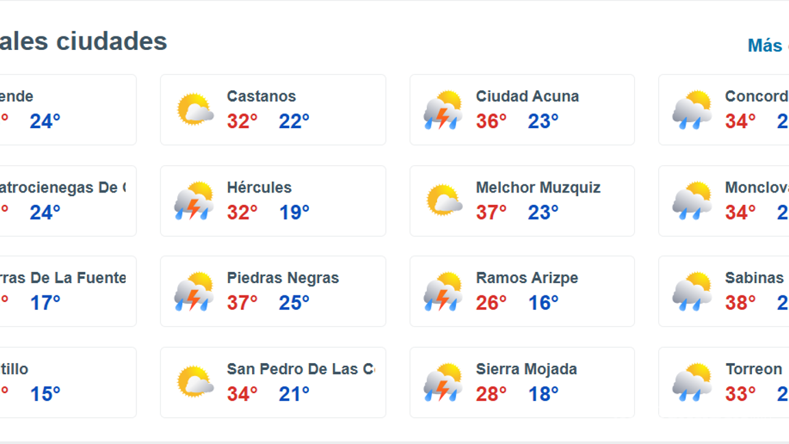 $!Pronóstico del clima en Saltillo para este miércoles 27 de agosto: señalan altas probabilidades de lluvia