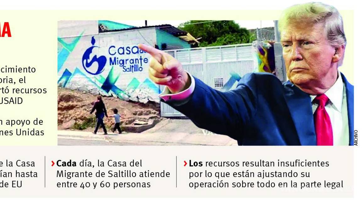 $!Saltillo: Casa del Migrante busca nuevas fuentes de financiamiento tras recorte de fondos internacionales