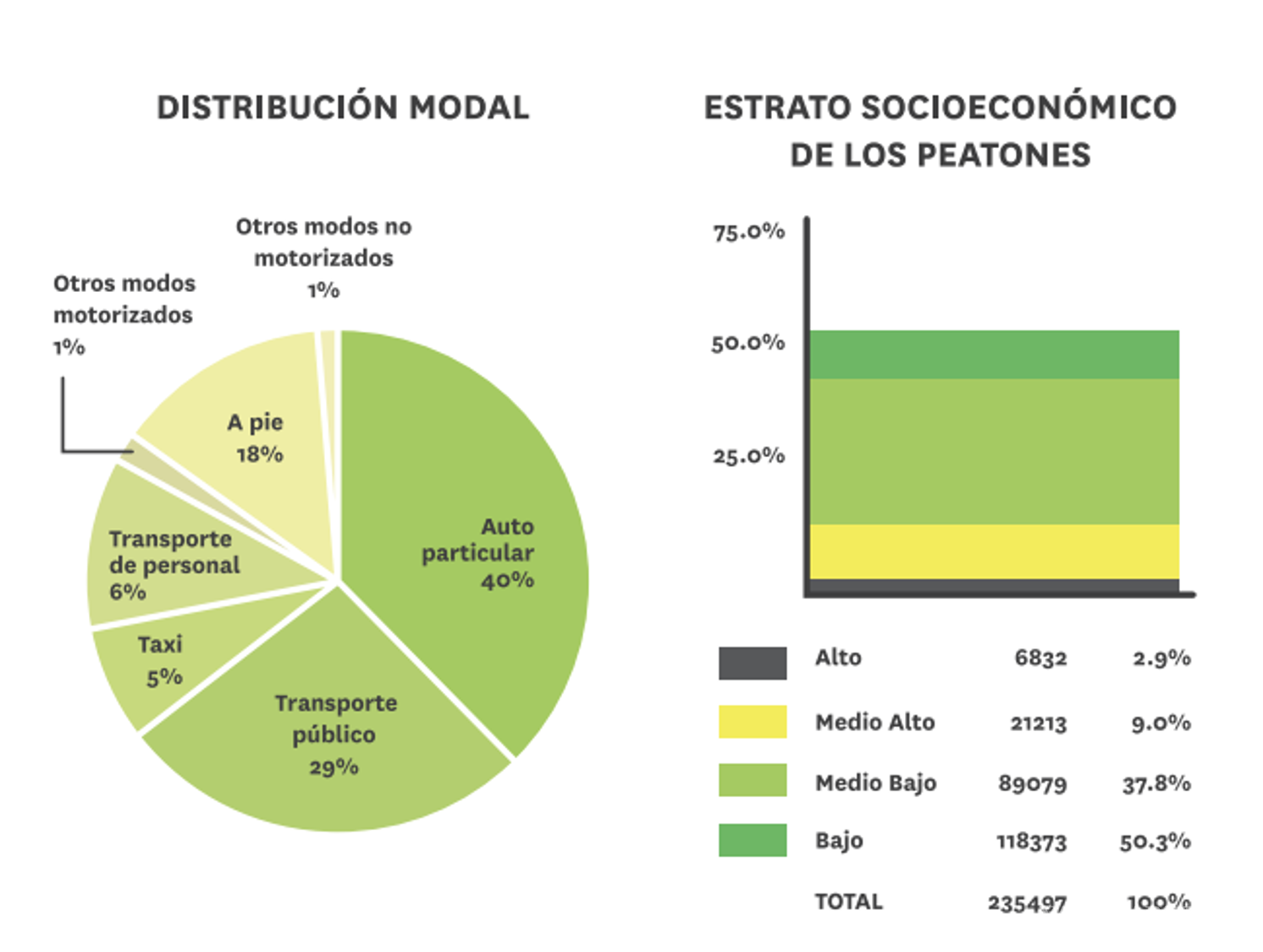 $!Inundaciones en Saltillo: un parche, sobre otro parche, sobre otro parche...