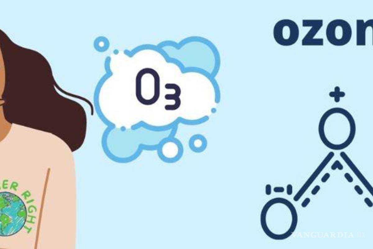 Investigación de la UAdeC: Ozono, alternativa para tratar aguas residuales en Coahuila