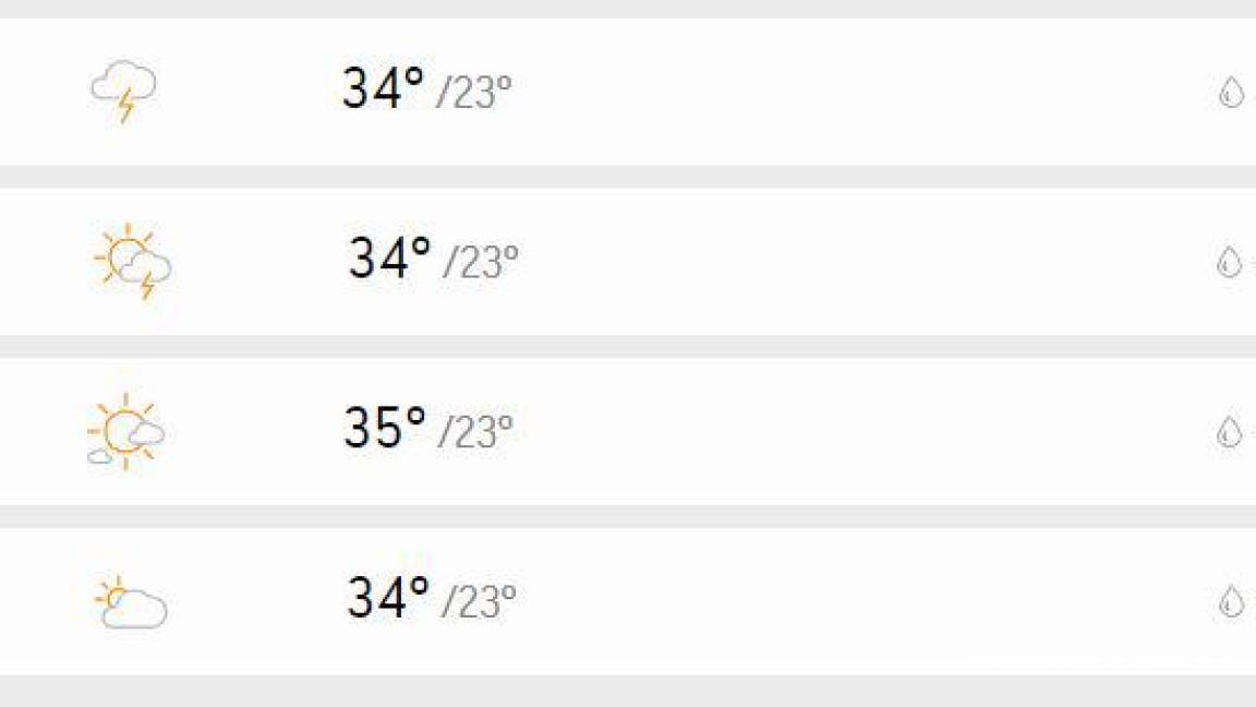 $!Pronostico meteorológico para el fin de semana en Monterrey, Nuevo León. Lluvia, tormentas eléctricas y temperaturas mínimas de hasta 23 centígrados.