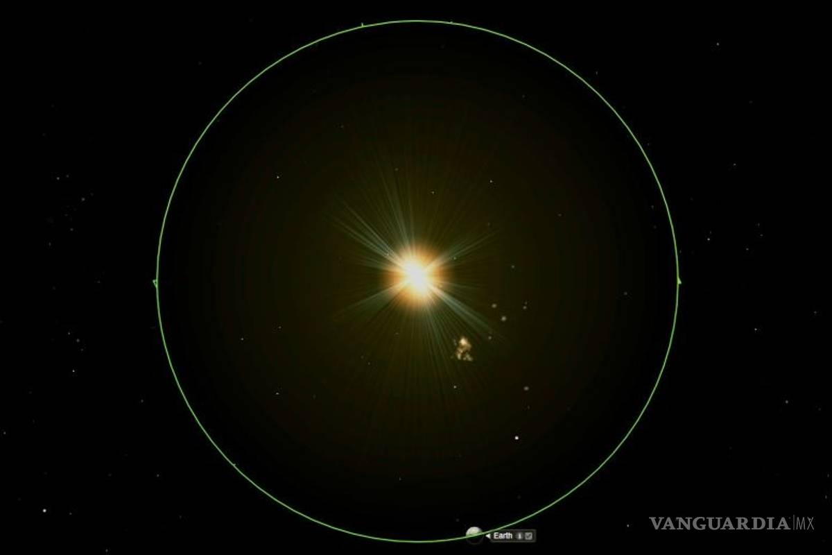 Día del afelio 2021: ¡la Tierra está más lejos del sol hoy!