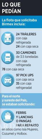 $!Fracasa otra licitación del IMSS Bienestar para distribución de medicamentos