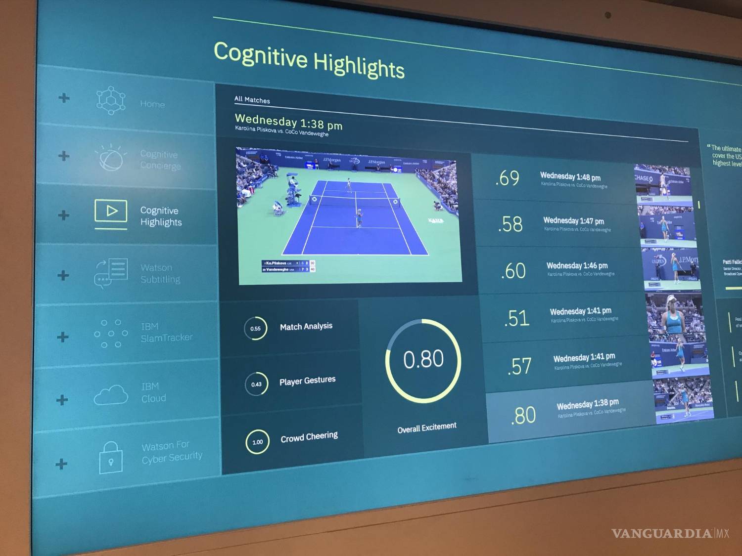 $!IBM implementará la IA para automatizar narraciones de audio de los juegos y monitorear las estadísticas de los jugadores.