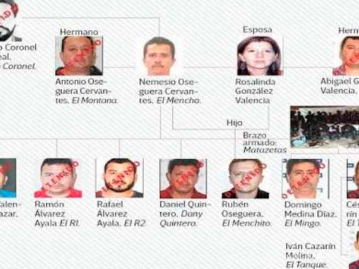 $!Esposa de ‘El Mencho’, presunta administradora del CJNG: Segob
