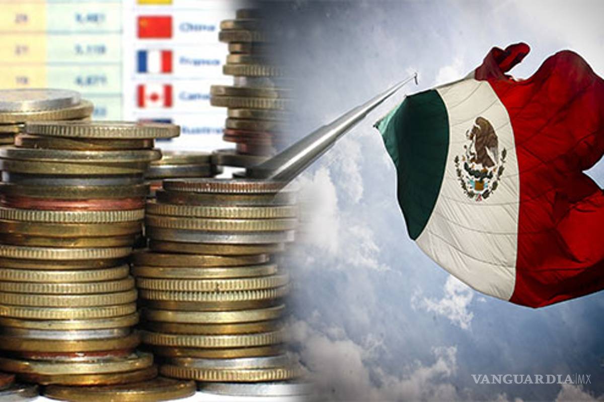 Los 10 riesgos políticos para 2020 en México