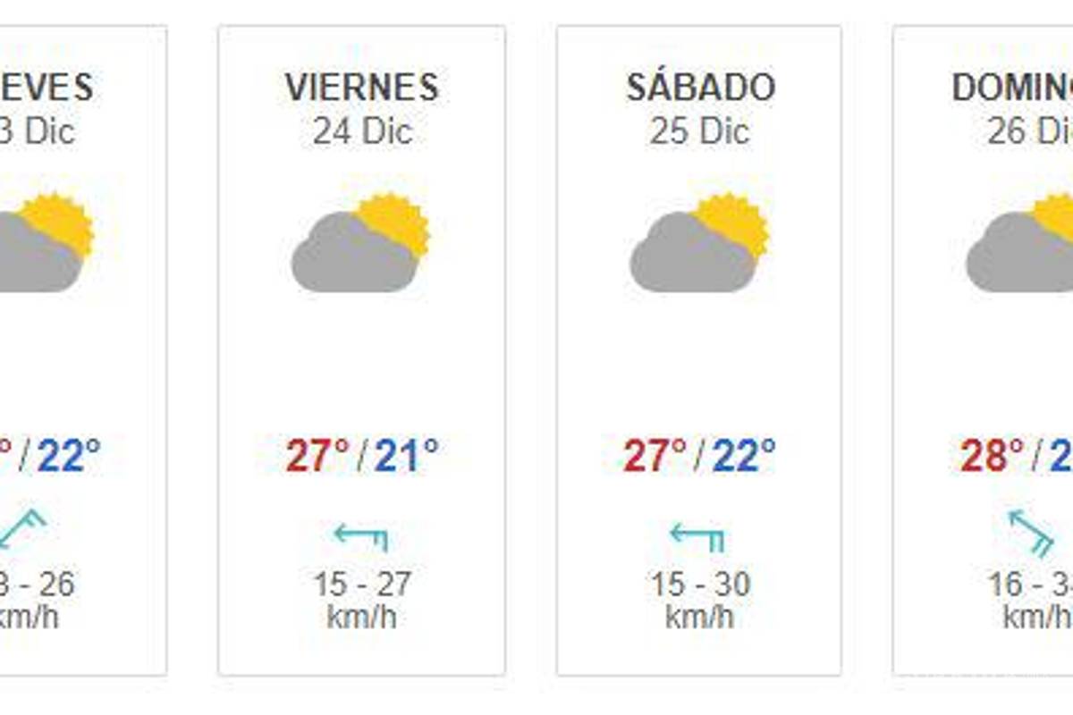 $!¿Frío o calor?... Así será el clima el día de Navidad en México