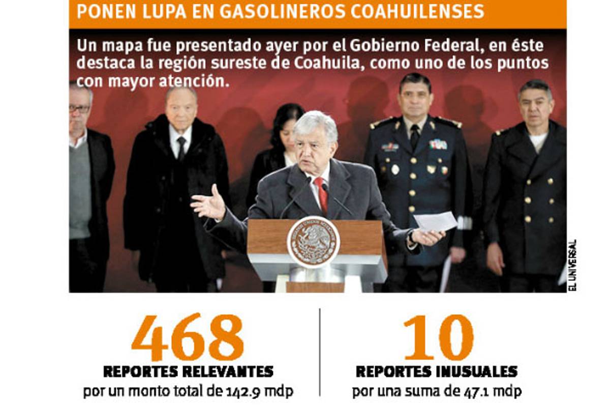 Unidad de Inteligencia Financiera pone la mira en Coahuila; indagan 478 depósitos bancarios a gasolineros, los ligan con huachicol