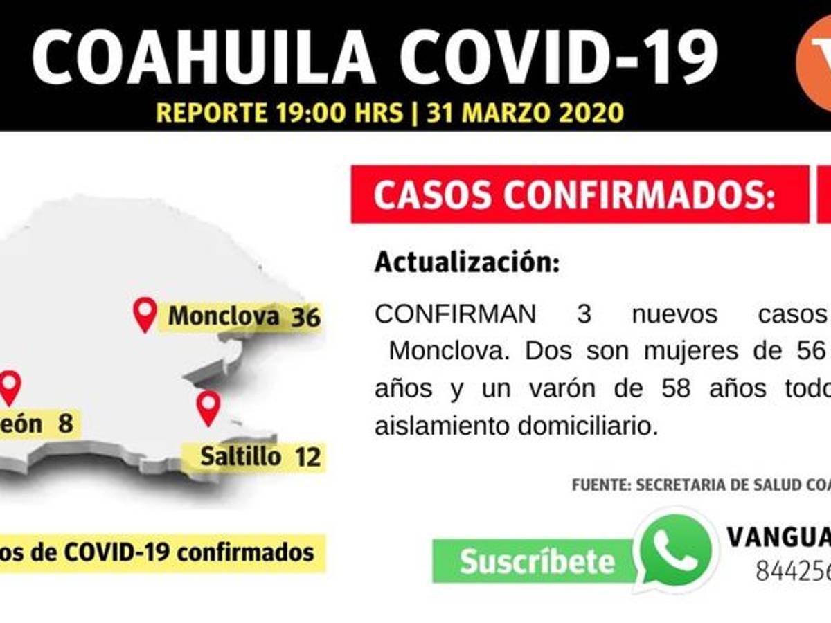 $!Aumentan a 56 los casos positivos a coronavirus en Coahuila; se reportan tres más en Monclova