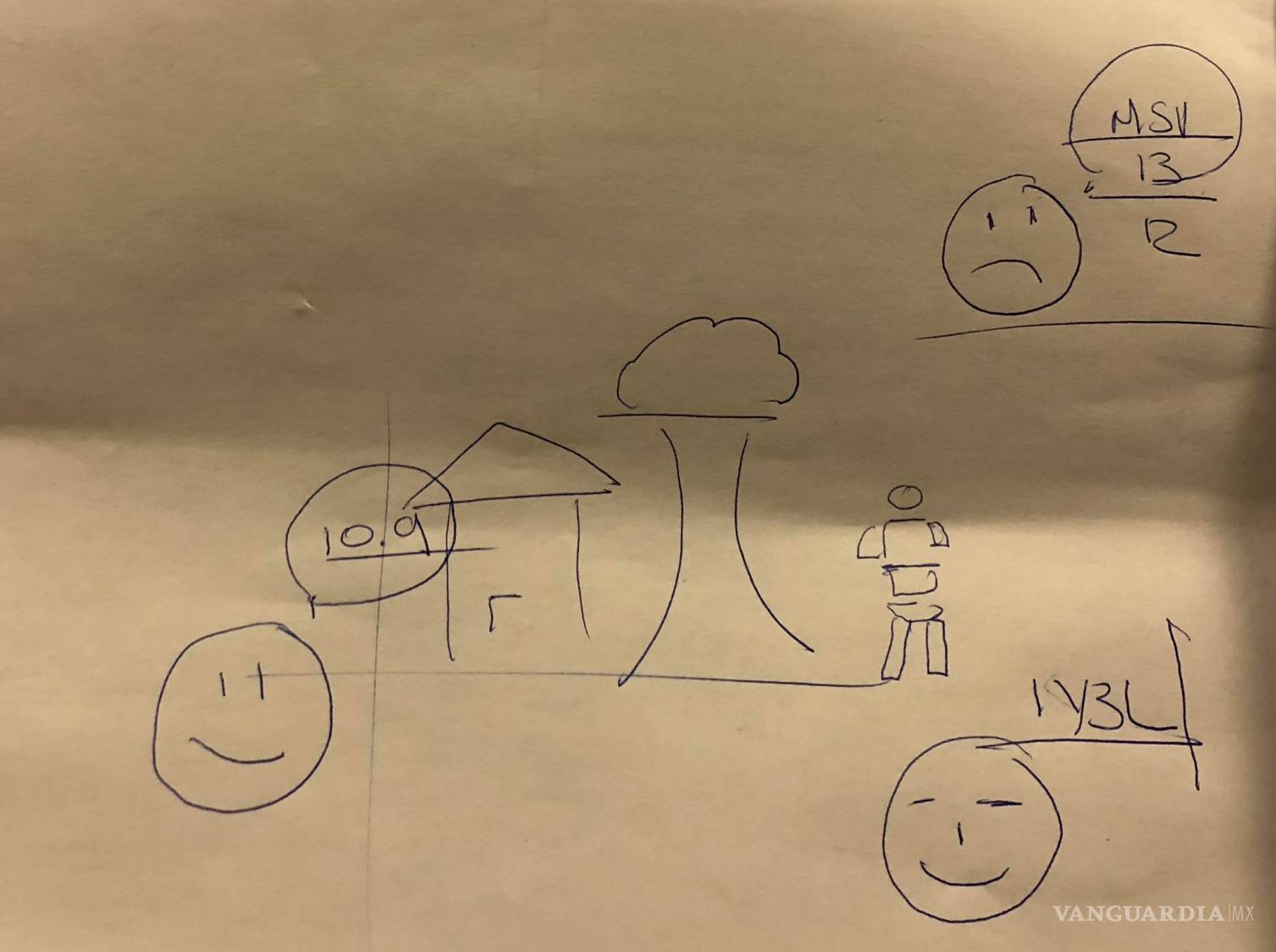 $!Conversaciones con Erick, el vagabundo de la biblioteca de la Alameda de Saltillo