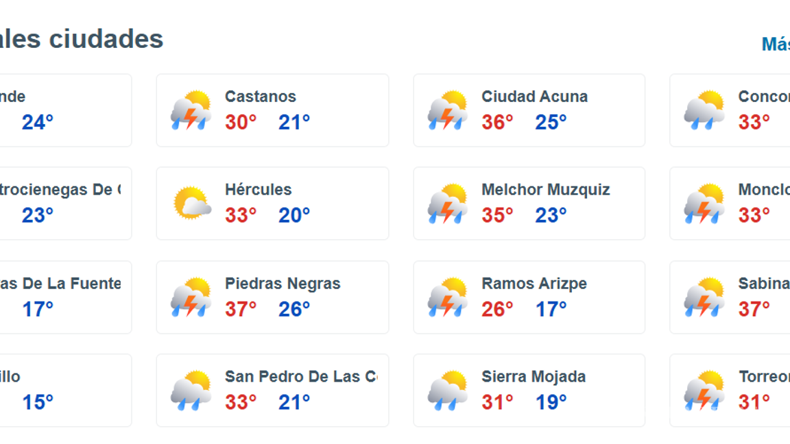 $!Pronóstico del clima para Saltillo este martes 26 de agosto: se esperan lluvias y temperaturas templadas