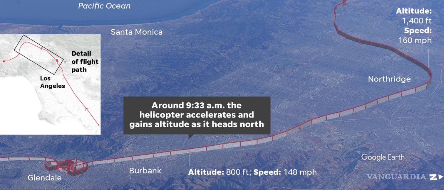 $!¿Por qué el helicóptero de Kobe Bryant volaba en 'condiciones muy aterradoras'?