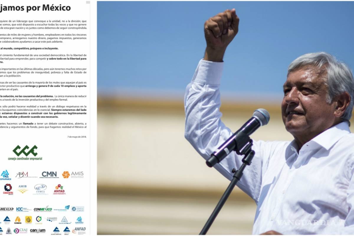 La élite empresarial lanzará en mayo campaña de miedo contra AMLO y a favor de Anaya