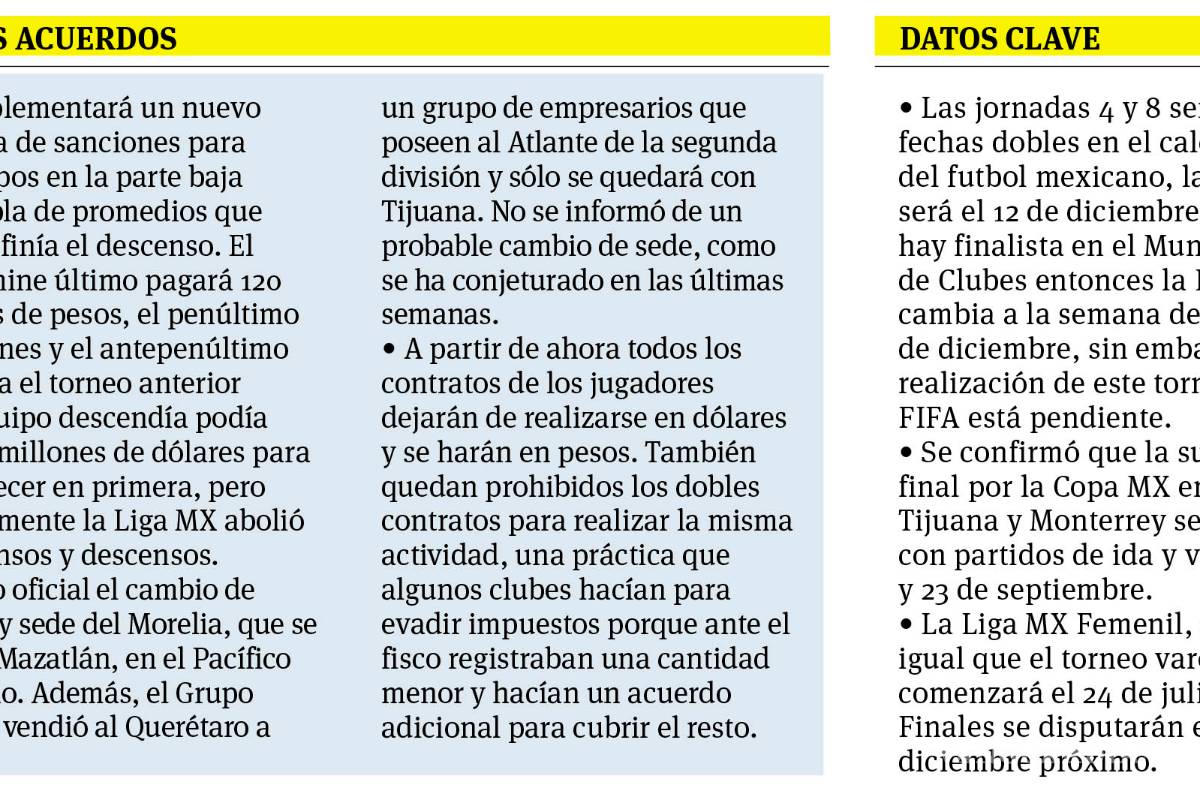 $!Ya hay fecha para el inicio del Apertura 2020