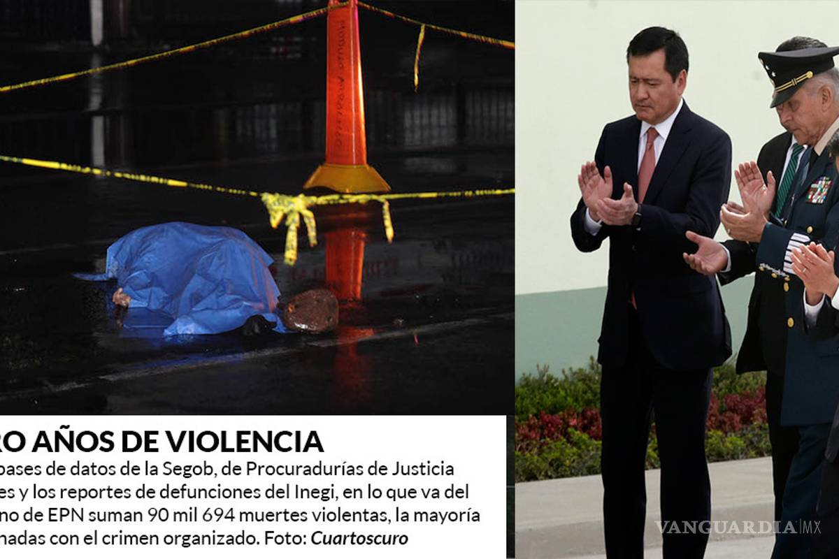 En 50 meses de Peña Nieto, los homicidios escalan a 90 mil 694; la estrategia fracasó, critican