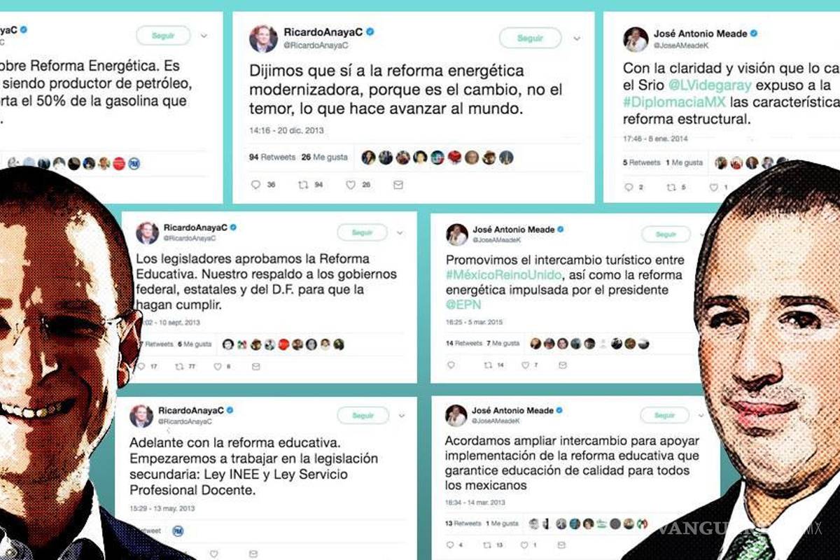 Los dos, Anaya y Meade, hicieron suyas las reformas; uno niega de ellas, el otro carga su fracaso