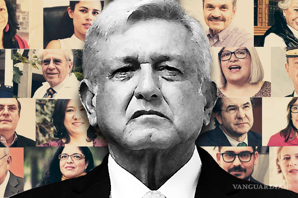 ¿Quién es quién en el Gabinete de AMLO?... el más longevo en 25 años