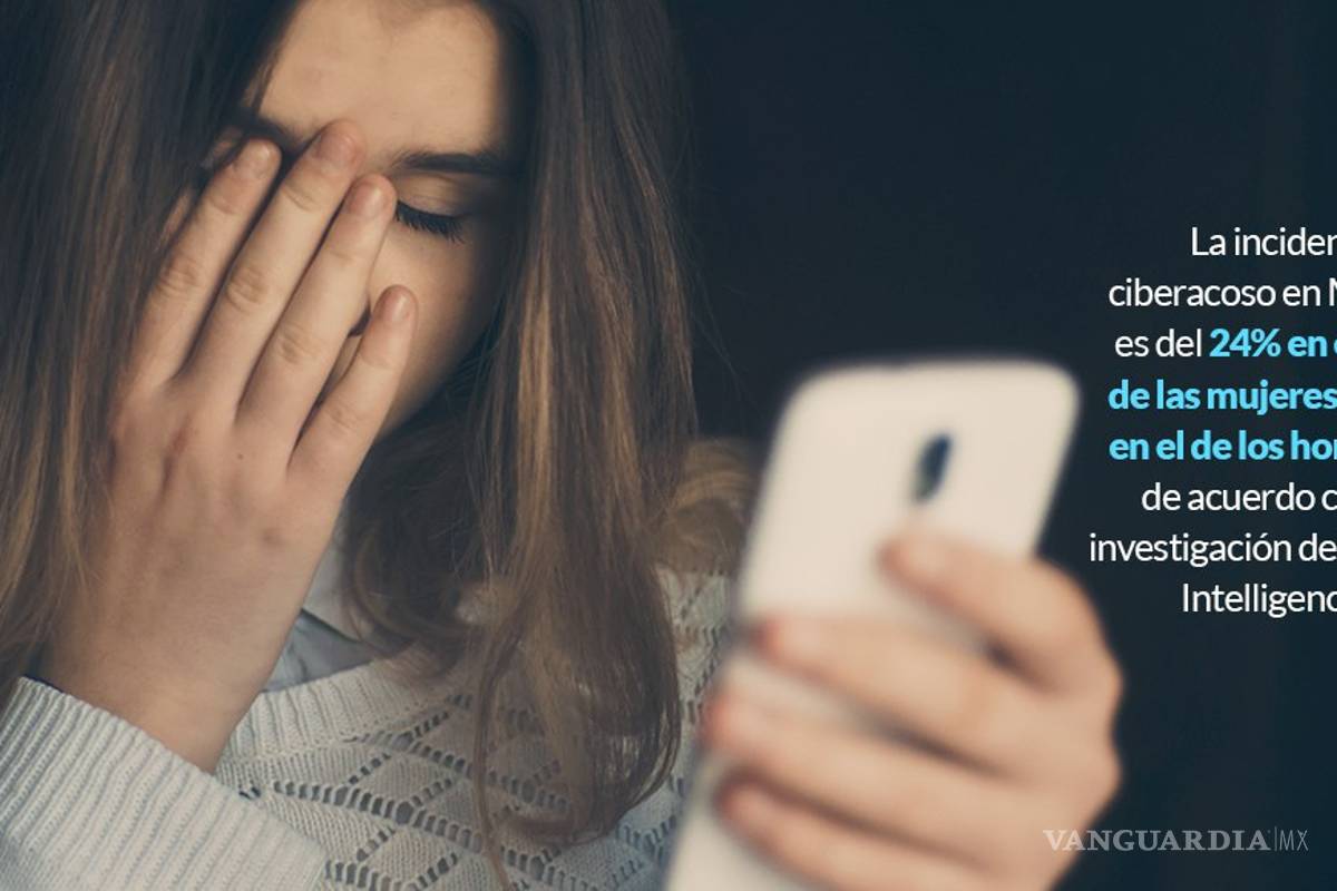 $!Mexicanas entre 12 y 59 años son víctimas de ciberacoso: Inegi