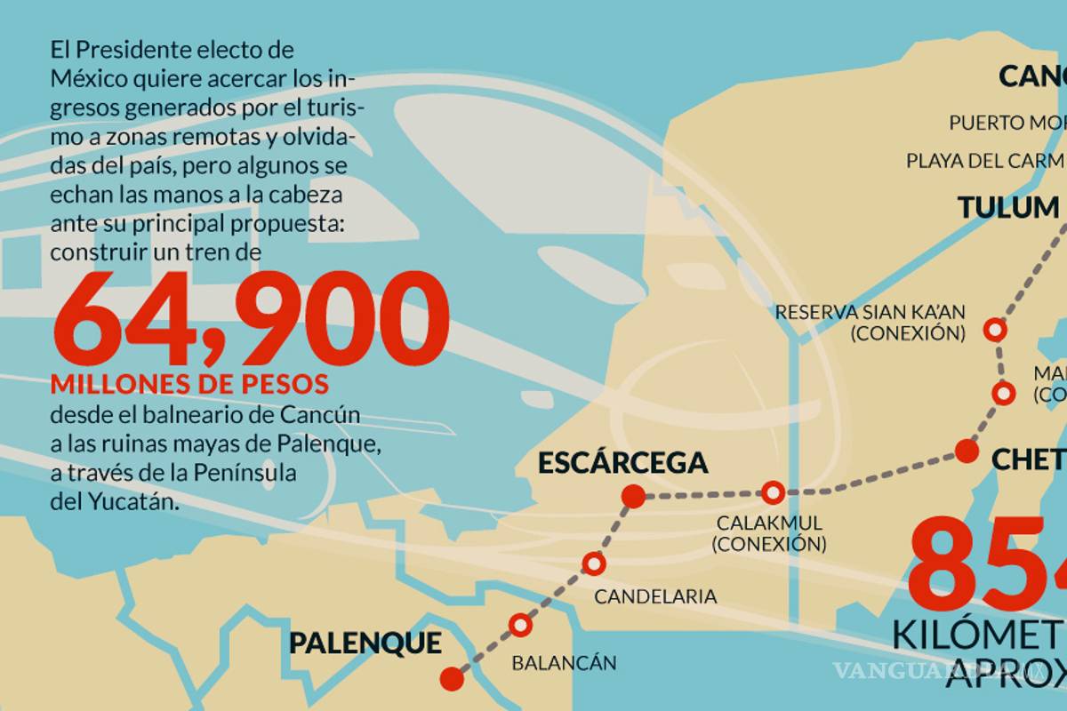 $!Tren Maya de AMLO podría costar de 4 a 10 veces más de lo estimado, advierten