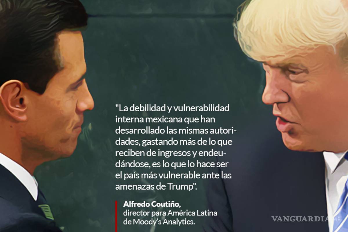 $!Desplome económico en 4 años de EPN ya era una ‘película de terror’ antes del Presidente electo de EU