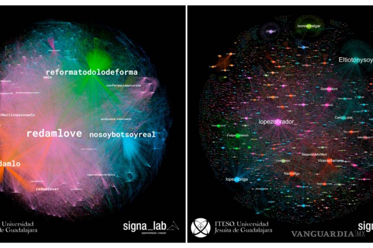 $!'AMLOvers' atacan desde Twitter a periodistas y medios críticos de AMLO: Signa_Lab ITESO
