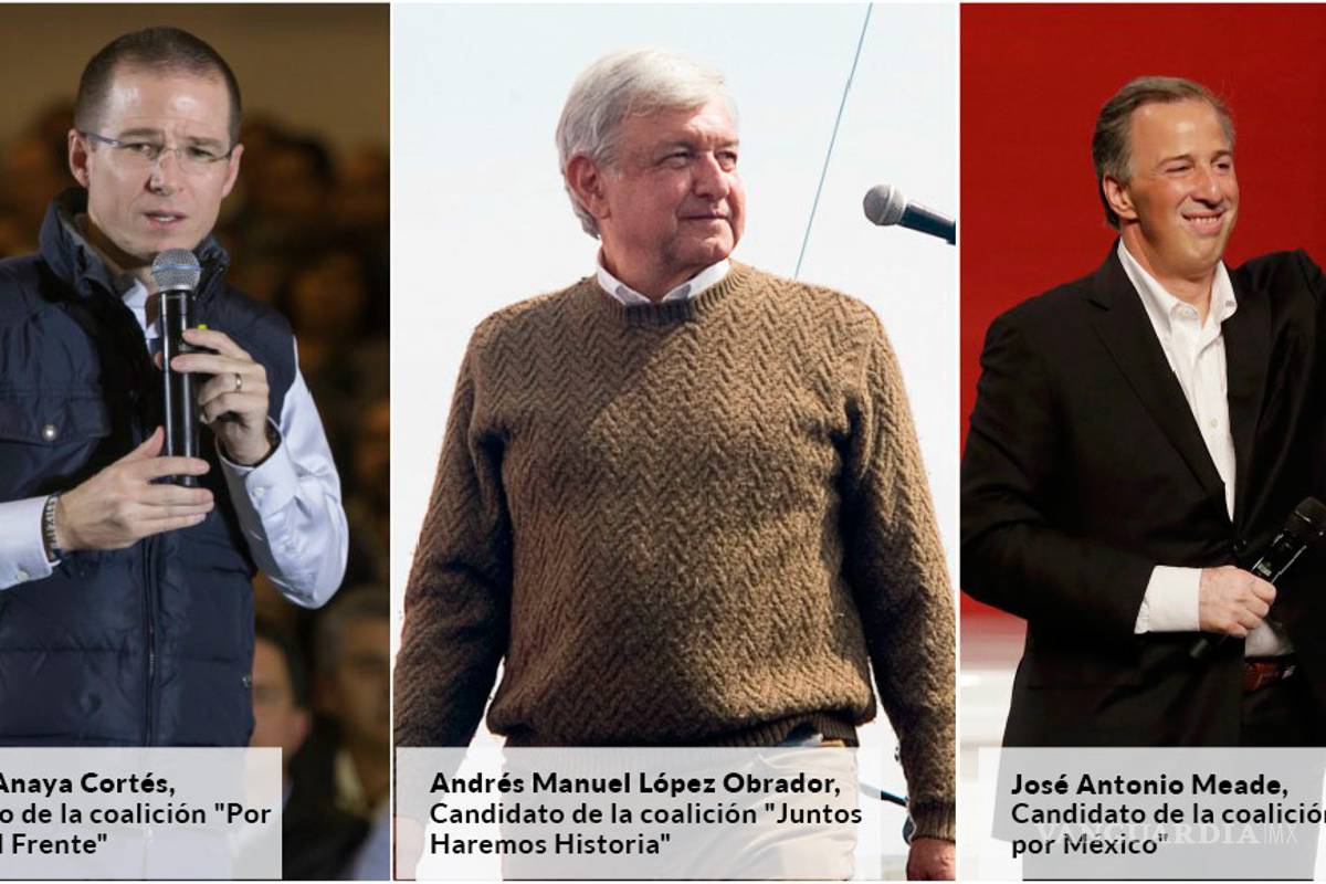 Anaya, ambicioso despiadado; AMLO, mesiánico lengua de plata; Meade, imposible: The Economist