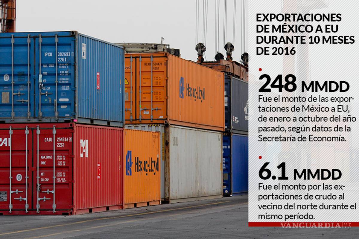 Impuesto de Trump pegaría al petróleo; sugieren mandarlo mejor a Japón o a España: economistas